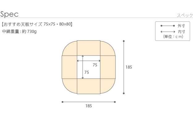 75×75cmこたつ天板用