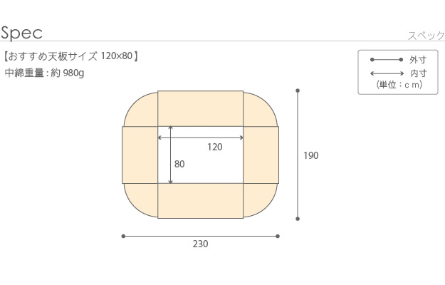 120×80cmこたつ天板用