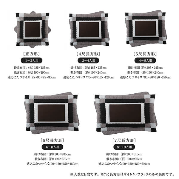 各サイズのご使用目安