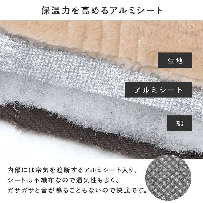 保温力を高めるアルミシート