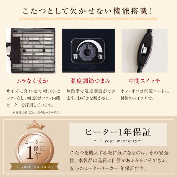 ヒーターは1年保証