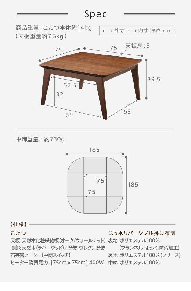 75×75cmサイズ