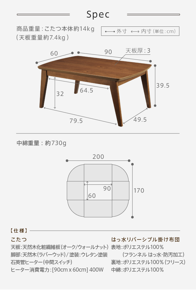 90×60cmサイズ