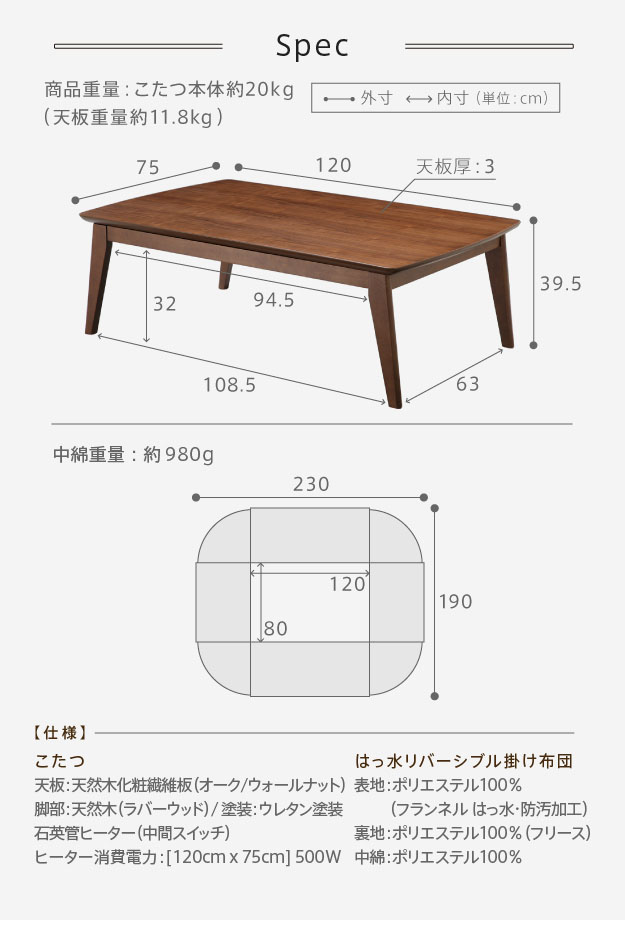 120×75cmサイズ