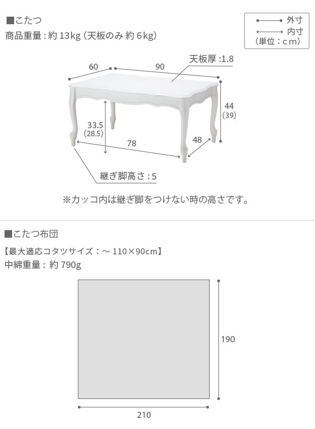 90×60cmサイズ