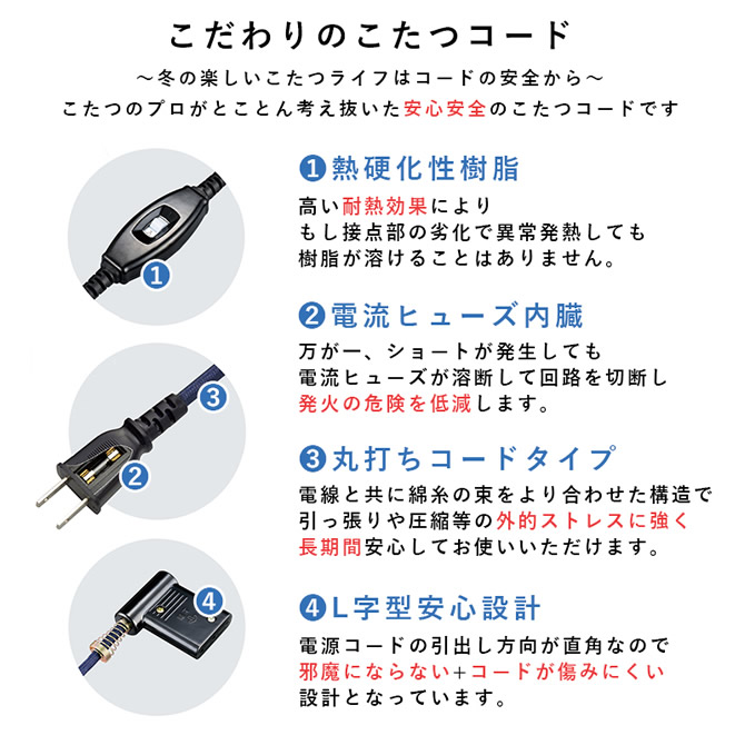こだわりのこたつコード
