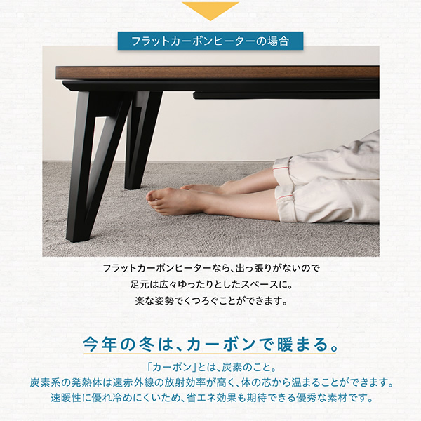 今年の冬は、カーボンで暖まる。
