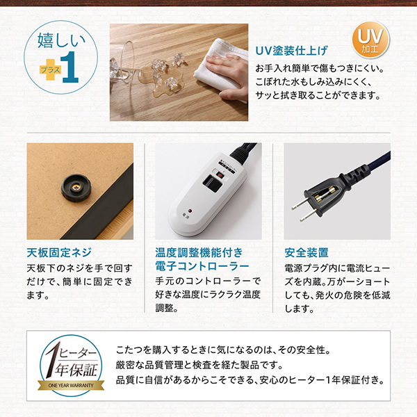 嬉しい+1