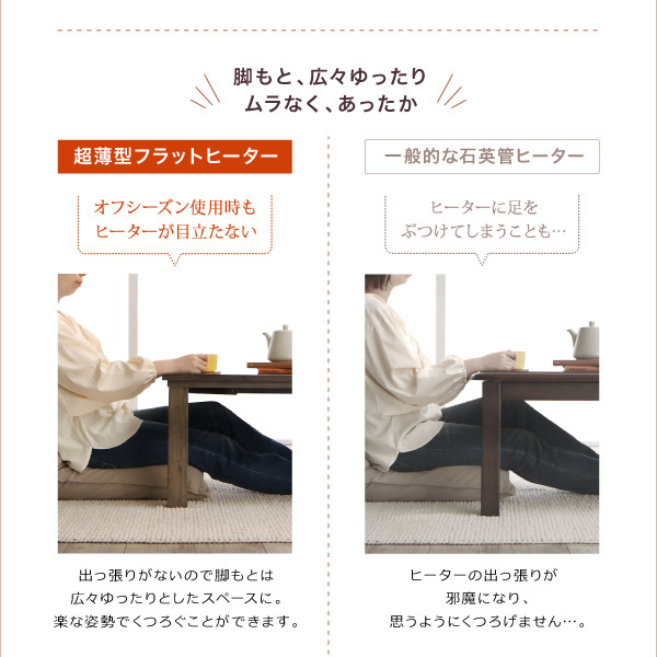 超薄型なので出っ張りも無く足元広々