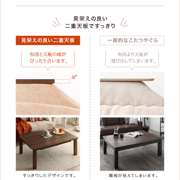 見栄えの良い二重天板
