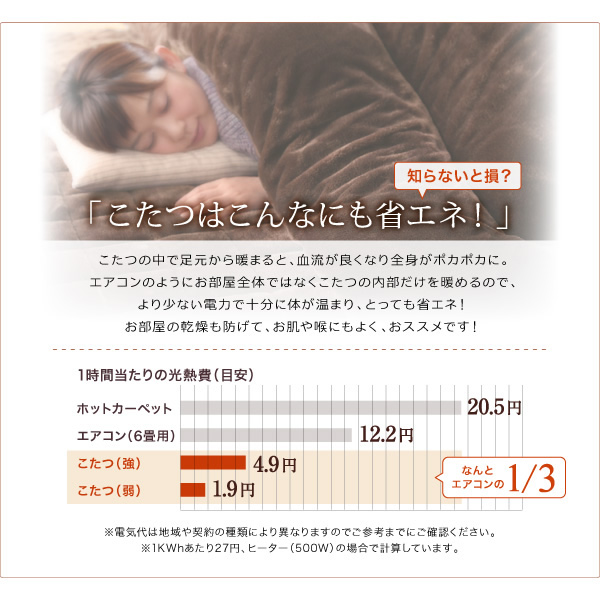 こたつはこんなにも省エネ