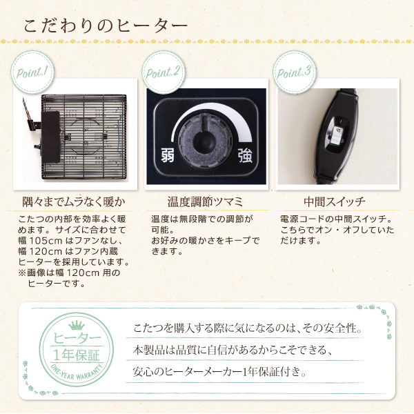 こだわりのヒーター