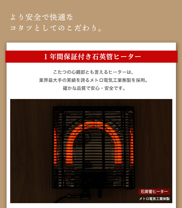 ヒーターは業界大手のメトロ電気工業製