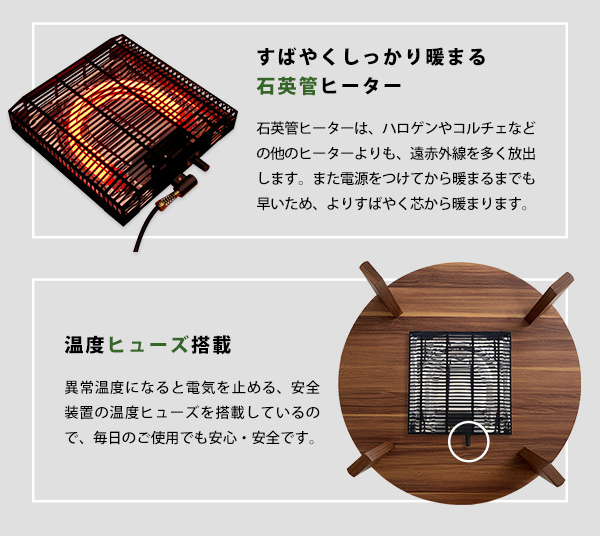 すばやくしっかり温まるヒーター