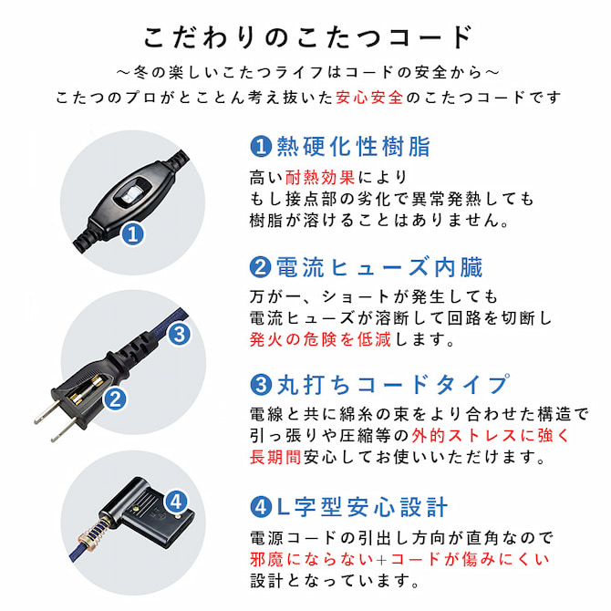 安全設計のコード