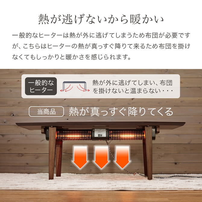 熱が逃げないから暖かい