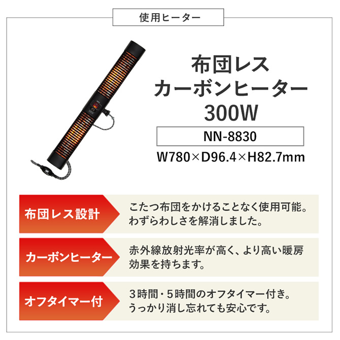 布団レスカーボンヒーター300W