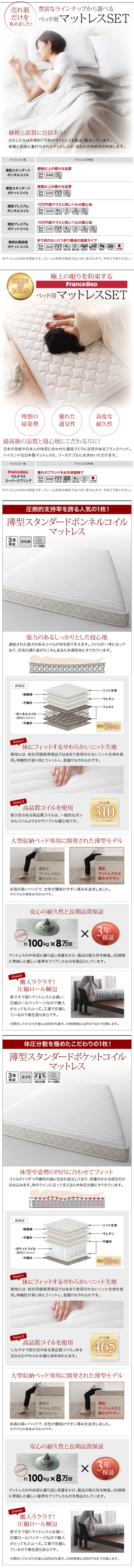 マットレス特徴