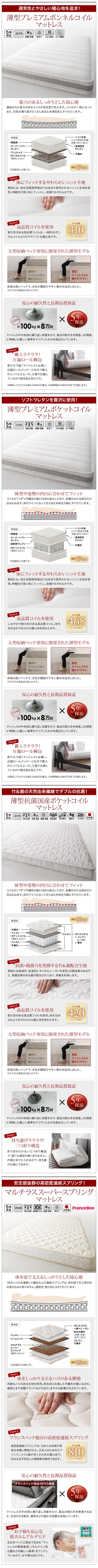 マットレス特徴