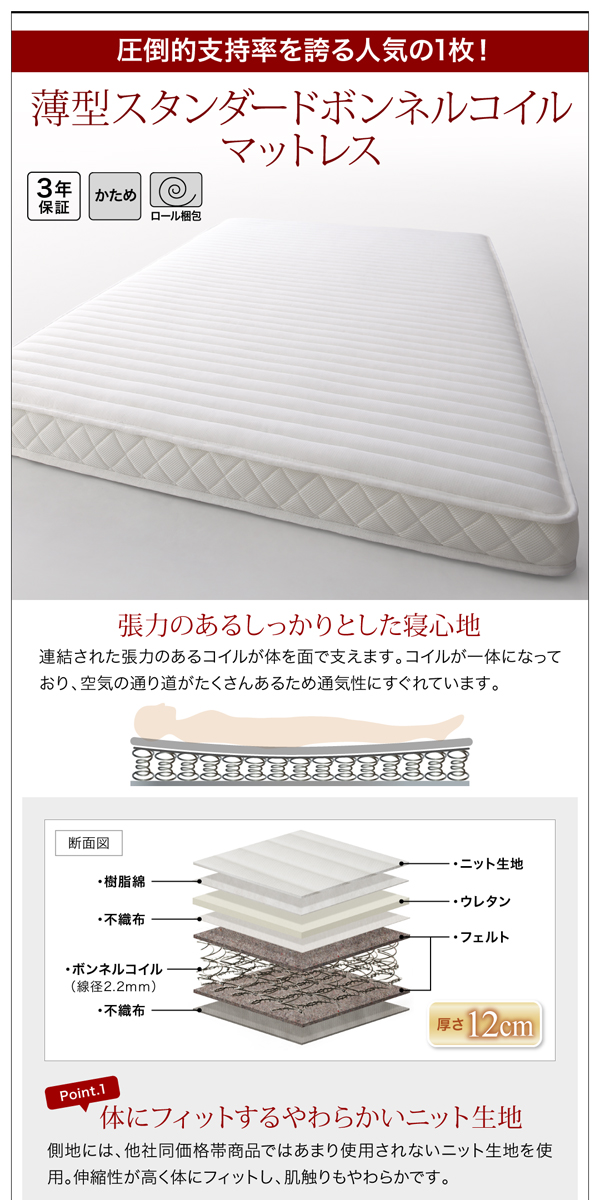 スタンダードボンネルコイルマットレス