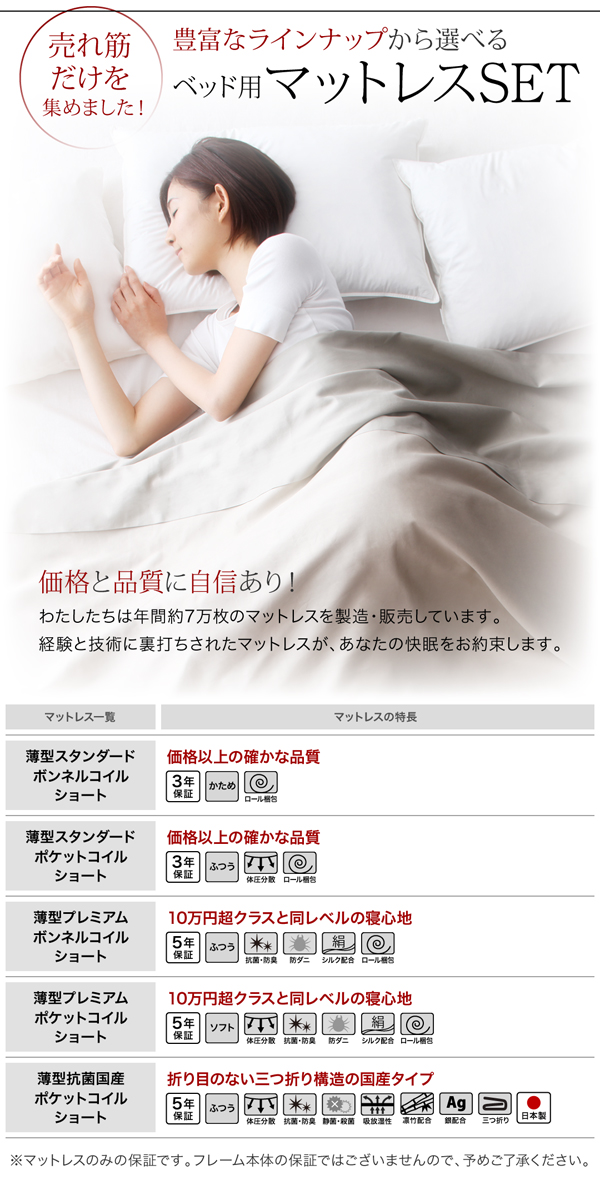 機能・特徴