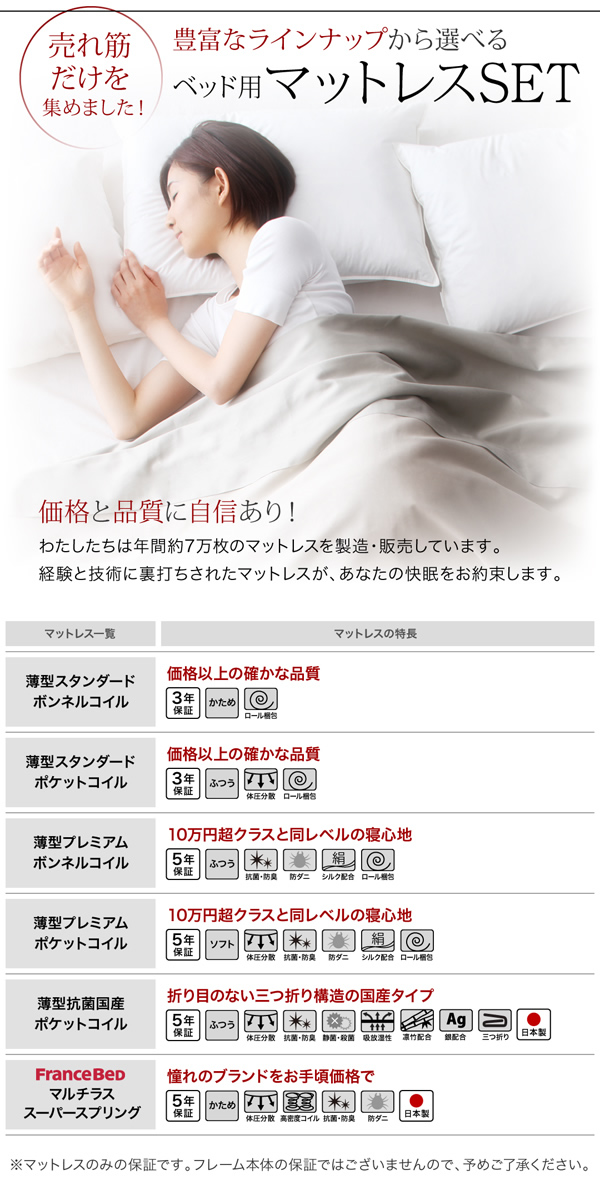 豊富なラインアップから選べるベッド用マットレス