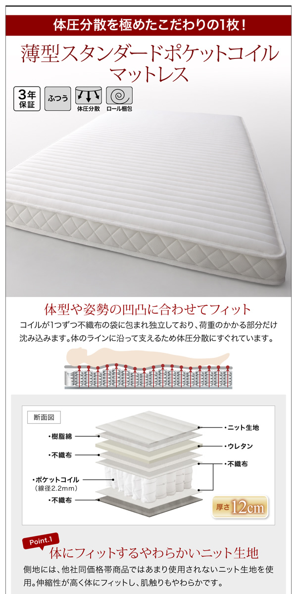 薄型スタンダードポケットコイルマットレス