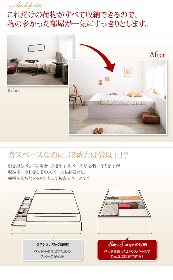 物の多かった部屋が一気にすっきり