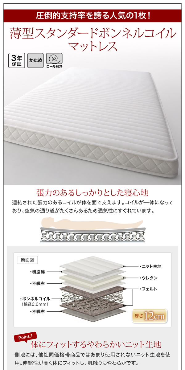 薄型スタンダードボンネルコイルマットレス
