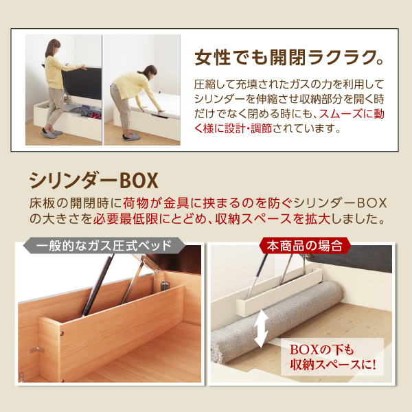 女性でも開閉ラクラク