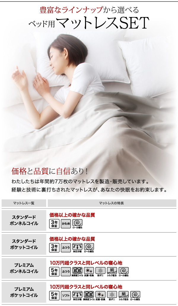 豊富なラインアップから選べるベッド用マットレス