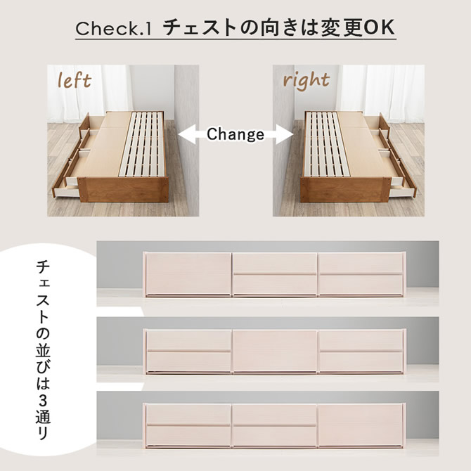 チェストの向き、引き出しの位置は変更可能