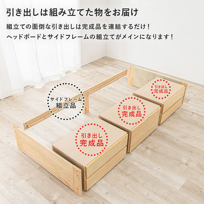 引き出し部分は完成品