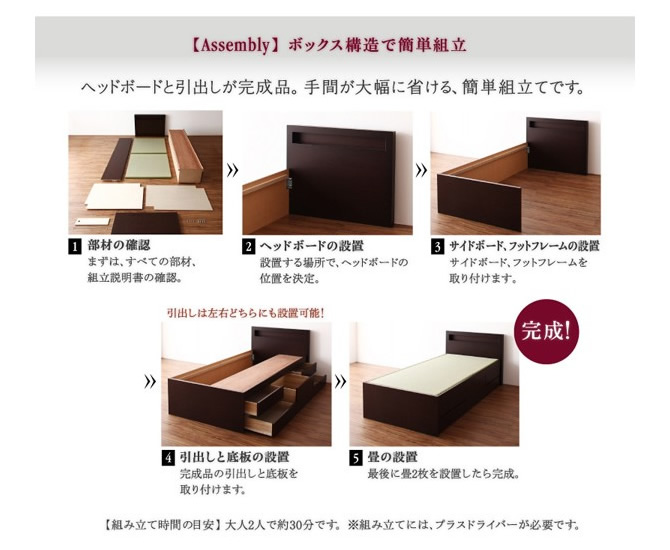 組み立て