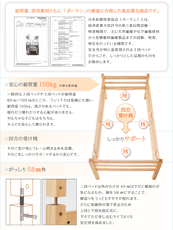 機能・特徴