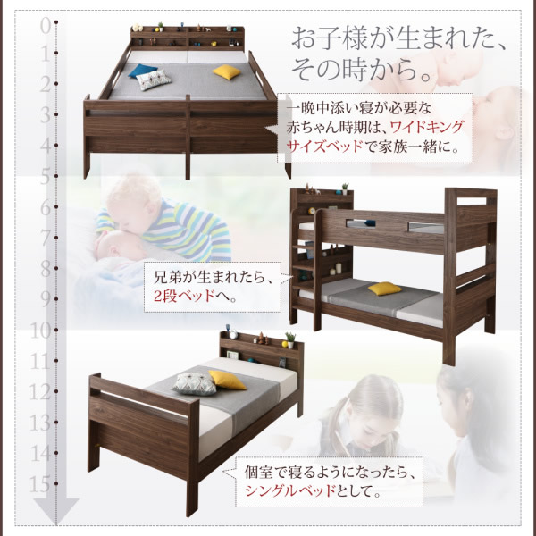 お子様が生まれたその日から成長するまで