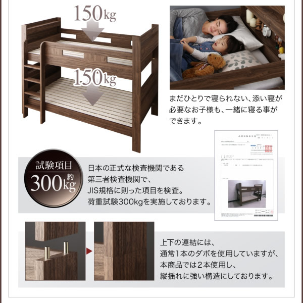 耐荷重はそれぞれ約150kg
