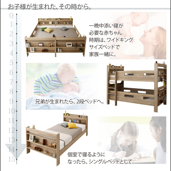 お子様が生まれたその日から成長するまで
