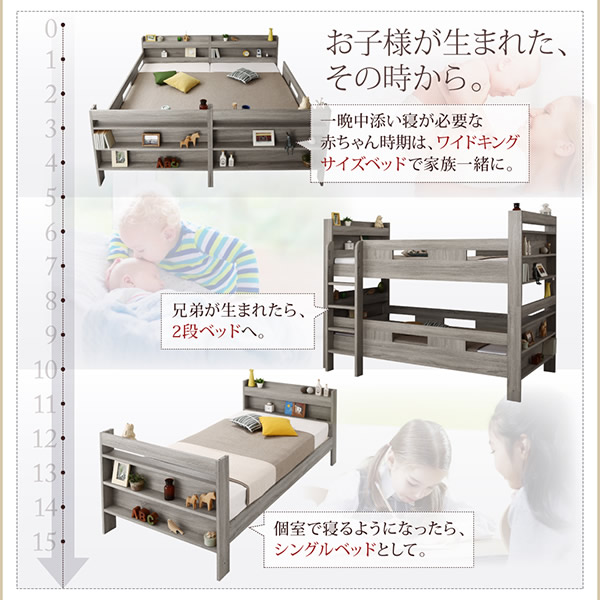 お子様が生まれたその日から成長するまで
