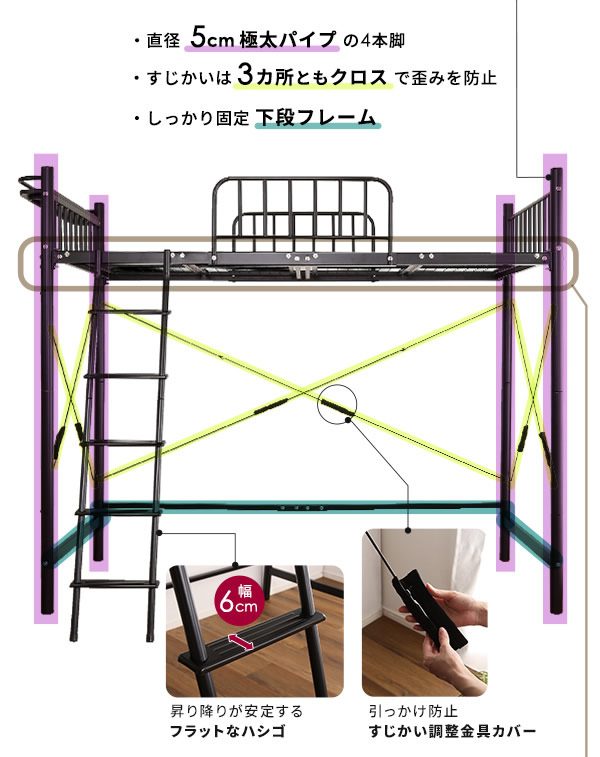 5cmの極太パイプ