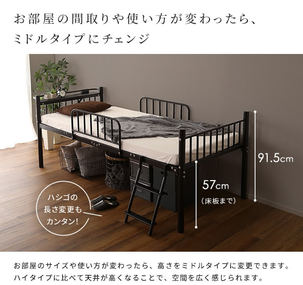 間取りが変わったらミドルタイプとしても