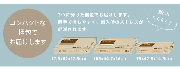 コンパクトな梱包でお届けします