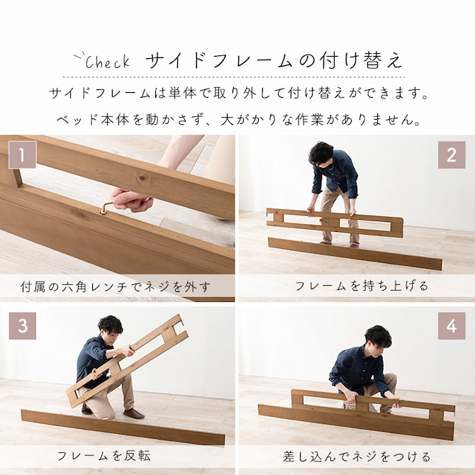 サイドフレームの付け替え