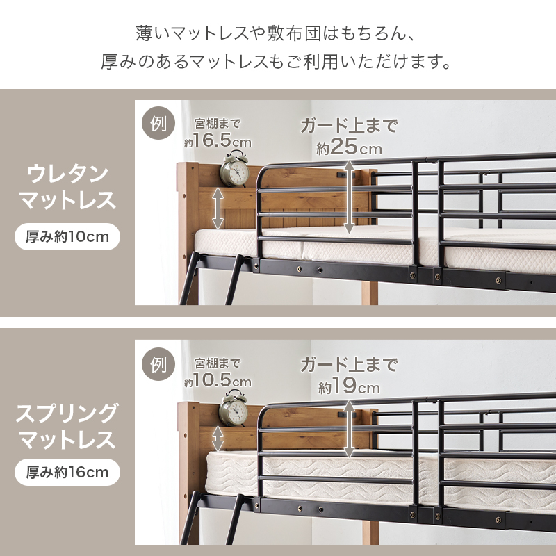 薄いマットレス、敷布団、厚みのあるマットレス全てご利用できます