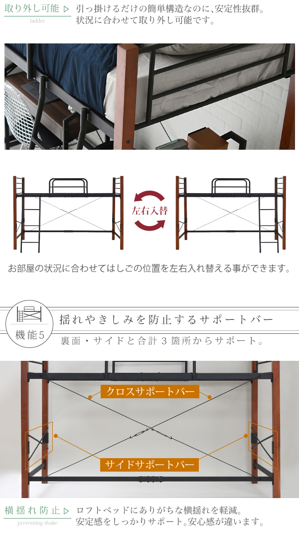 機能・特徴