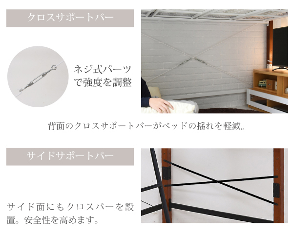機能・特徴