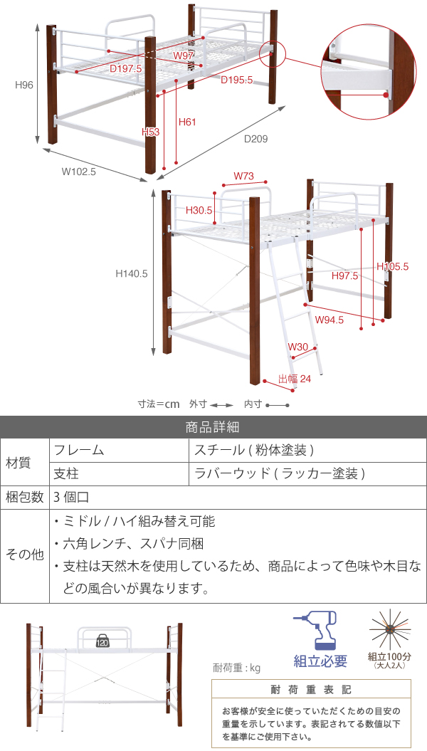 機能・特徴