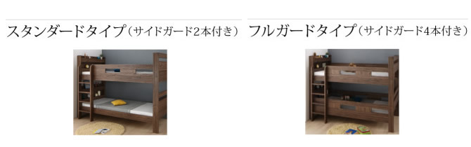 サイドガードのタイプ