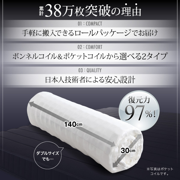 機能・特徴