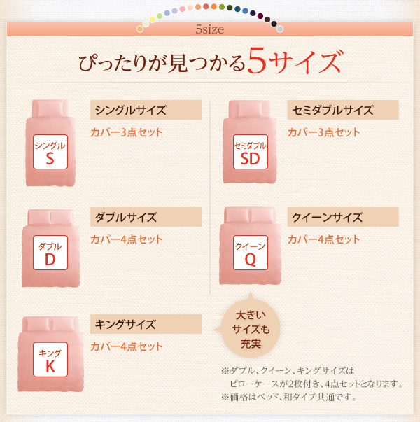 選べる5サイズ